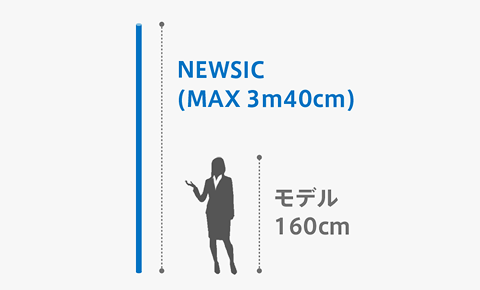 NEWSICは最大3m40cmの長尺パイプ形状耐火物を製造可能です。160cmの人間モデルを横に並べて比較しています